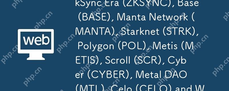 Ethereum (ETH), Arbitrum (ARB), Optimism (OP), zkSync Era (ZKSYNC), Base (BASE), Manta Network (MANTA), Starknet (STRK), Polygon (POL), Metis (METIS), Scroll (SCR), Cyber (CYBER), Metal DAO (MTL), Celo (CELO) and Worldcoin (WLD) network deposits and wit